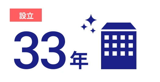 設立