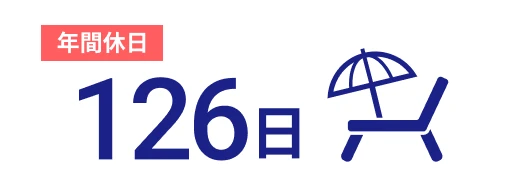 直近一年の正社員中途採用